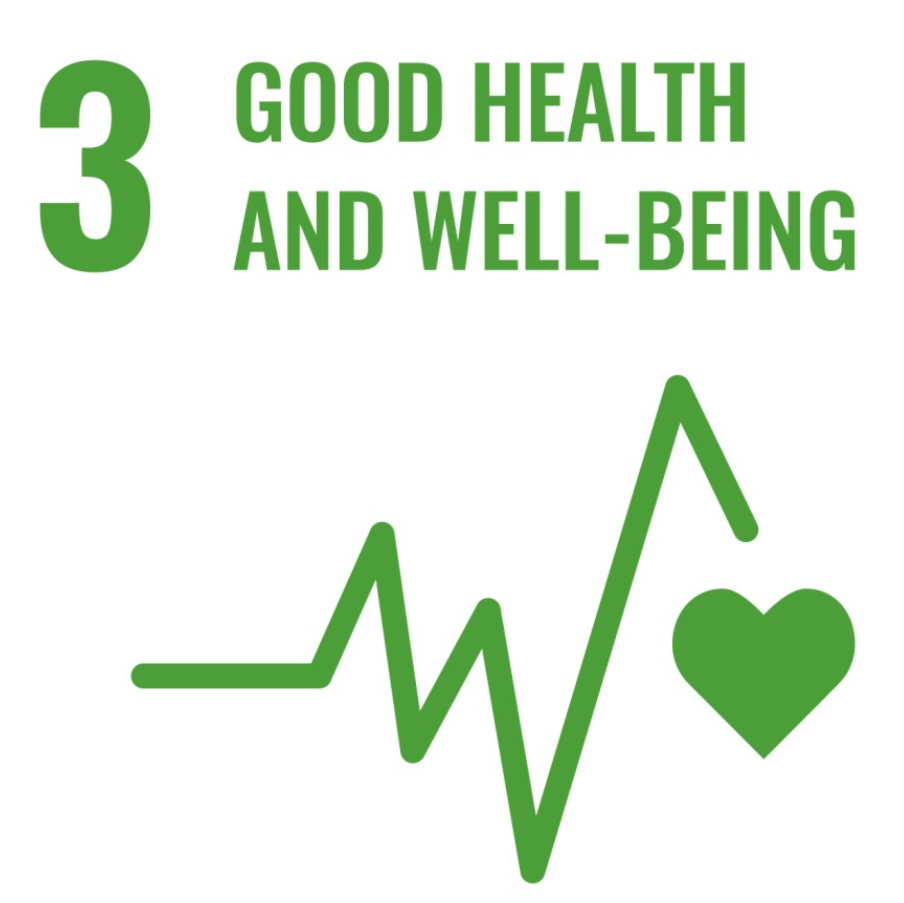 Good Health And Well Being